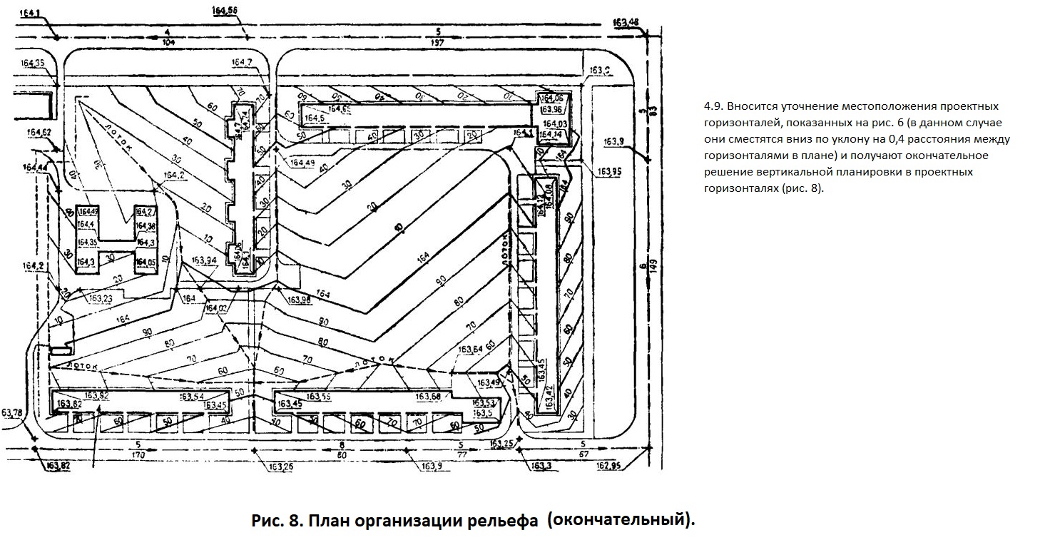 План организации рельефа 2.